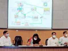 Urban Initiatives on Track