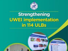 Urban Wage Program In ULBs