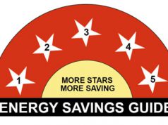 ୧୬ଟି ଦପ୍ତରରେ ଶକ୍ତି ସଂରକ୍ଷଣ