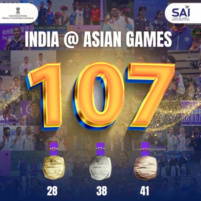 India Shines With 107