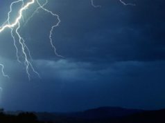 IMD Issues ‘Black Storm’ Alert