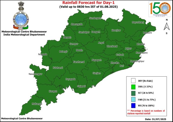 Odisha’s Rainy Fortune