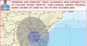 Cyclone Montha Weakens