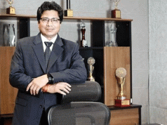 IREDA Global Bags BBB+/Stable Rating