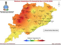 Odisha Faces Severe Heat