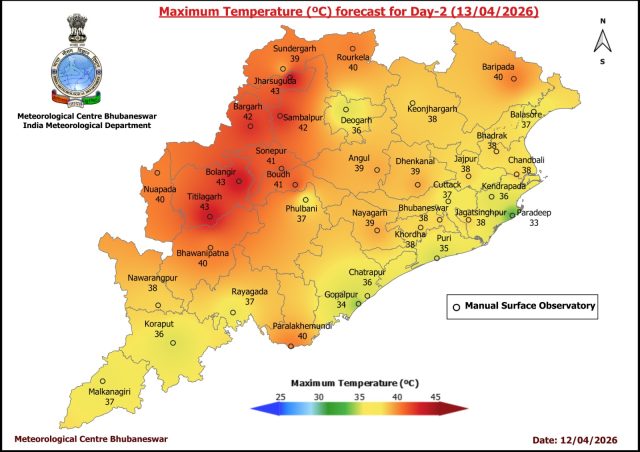 Odisha Faces Severe Heat