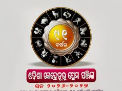 Celestial Shifts; Stormy Skies