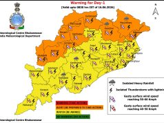 Odisha Weather Turns Unstable