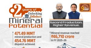 Odisha’s Mining Boom