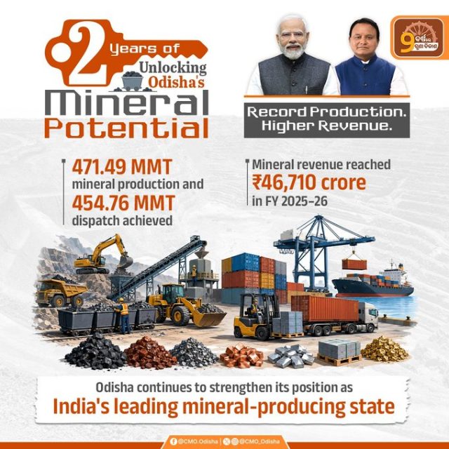 Odisha’s Mining Boom