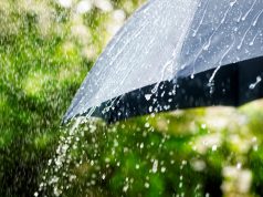 High Alert For Rains
