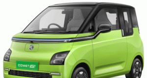 EV Sales Surge