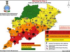 Red Warning For 3 DISTs